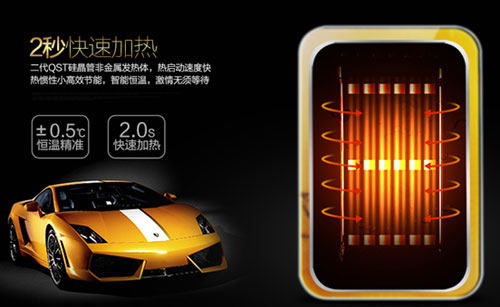 采用OST+硅晶管技術