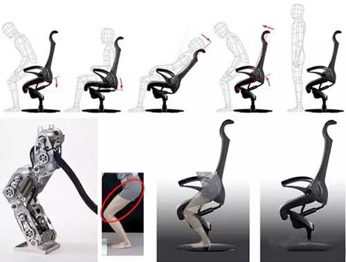 淺談人類工效學在家具設計中所體現的重要作用 淺談人類工效學在家具設計中所體現的重要作用