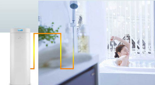 使用美的空氣能熱水器帶給你環保安全舒適生活! 使用美的空氣能熱水器帶給你環保安全舒適生活!