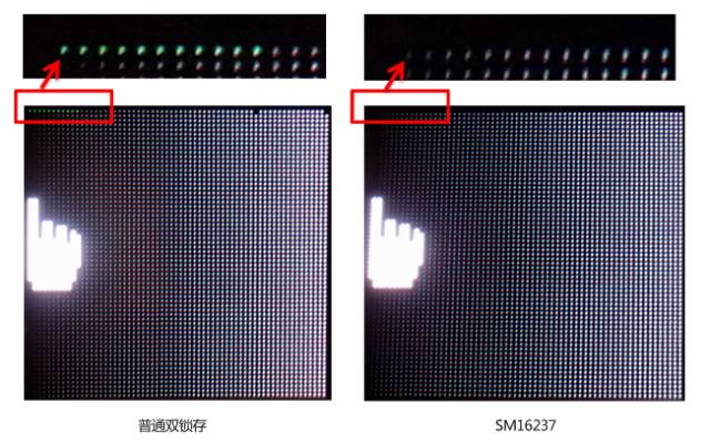 完美解決LED開路“十字架”問題:雙鎖存恒流驅(qū)動IC 完美解決LED開路“十字架”問題:雙鎖存恒流驅(qū)動IC