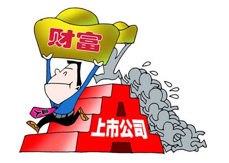 衣柜企業上市還需多探索 不斷提高自身實力是關鍵 衣柜企業上市還需多探索 不斷提高自身實力是關鍵