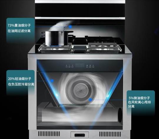 森歌F1集成灶以超高科技含量引發(fā)消費(fèi)狂潮 森歌F1集成灶以超高科技含量引發(fā)消費(fèi)狂潮