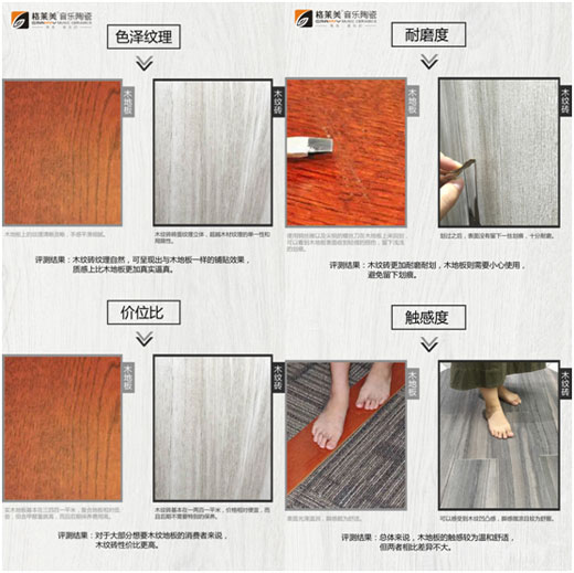 格萊美音樂陶瓷揭秘木紋磚為什么可以取代木地板 格萊美音樂陶瓷揭秘木紋磚為什么可以取代木地板