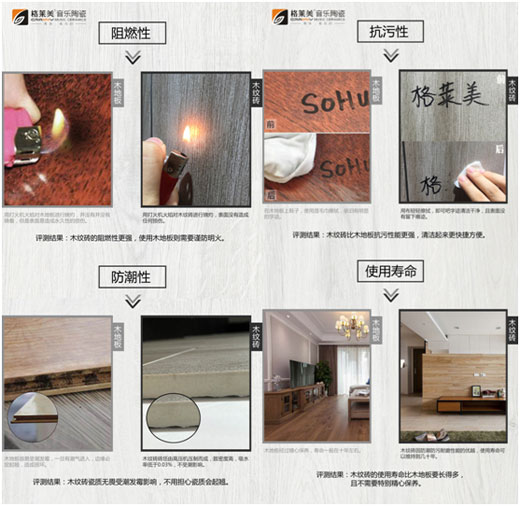 格萊美音樂陶瓷揭秘木紋磚為什么可以取代木地板 格萊美音樂陶瓷揭秘木紋磚為什么可以取代木地板
