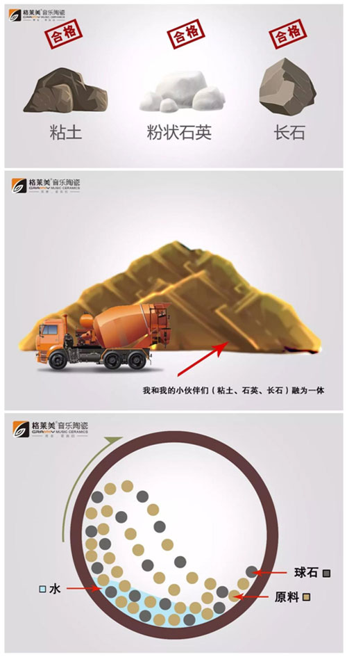 好瓷磚如何煉成——格萊美音樂(lè)陶瓷背后的故事