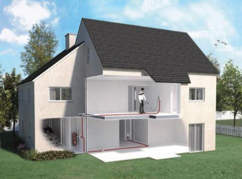 買一套別墅再添置一套新風系統，絕配！