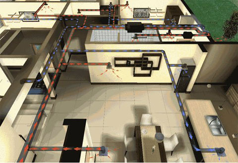 買一套別墅再添置一套新風系統，絕配！