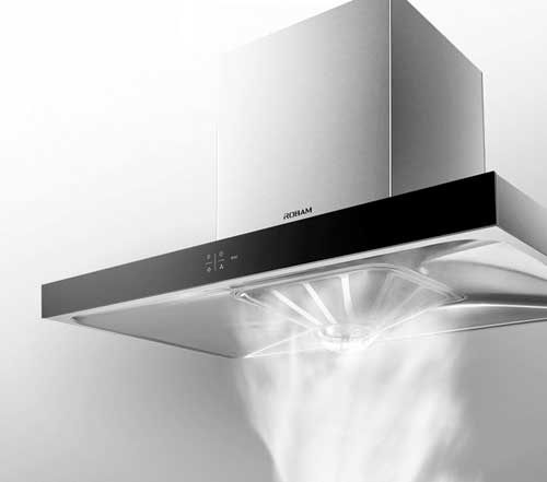 靈活應對走勢 廚衛(wèi)企業(yè)應隨時作抓住機會的準備