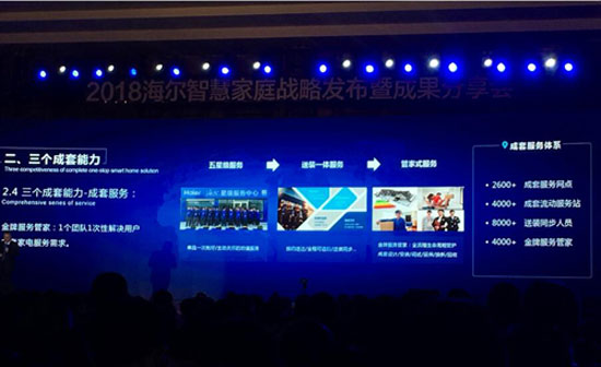 海爾成套智慧家庭解決方案亮相,加速智能家居落地 海爾成套智慧家庭解決方案亮相,加速智能家居落地
