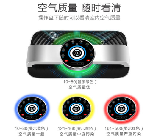 解讀空氣凈化器十大排名品牌瑞肯的成功之路 解讀空氣凈化器十大排名品牌瑞肯的成功之路