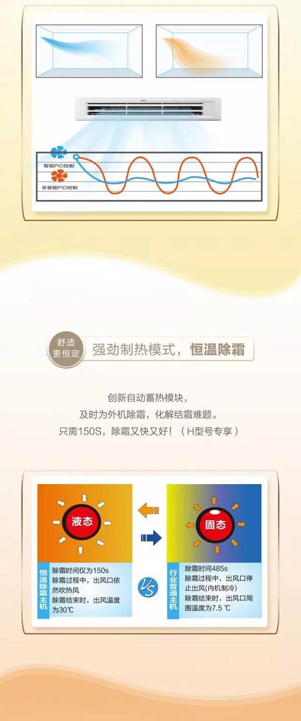 高端舒適的海爾家用中央空調產品，一張圖帶你“體驗”