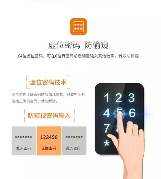 盤點索福綠建F818智能鎖三大亮點,讓你有理由選擇 盤點索福綠建F818智能鎖三大亮點,讓你有理由選擇
