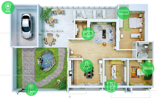 著名智能家居品牌在產(chǎn)品的打造上更有保障！