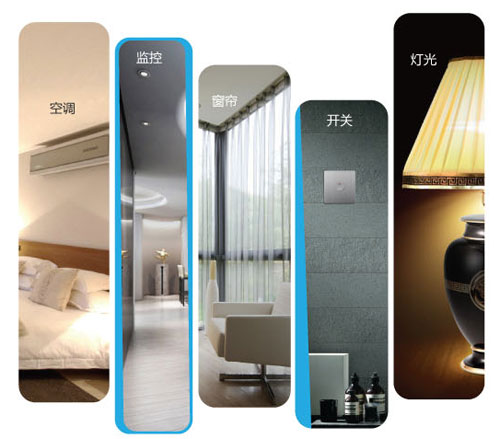 中國十大智能家居品牌究竟擁有怎樣的地位? 中國十大智能家居品牌究竟擁有怎樣的地位?