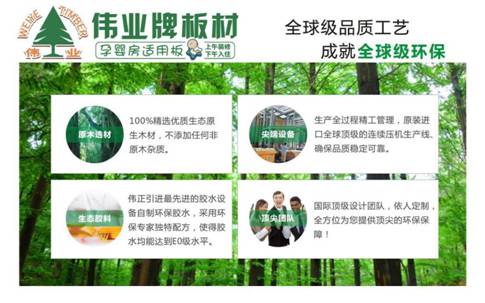 品牌產品|E0級不含甲醛的偉業牌生態板讓你安享家居生活 品牌產品|E0級不含甲醛的偉業牌生態板讓你安享家居生活