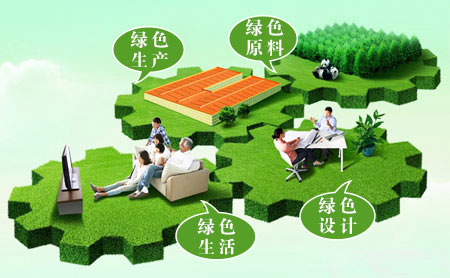 為孩子打造健康家居環境,推薦中國十大兒童家具品牌 為孩子打造健康家居環境,推薦中國十大兒童家具品牌