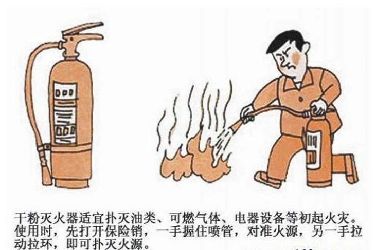 品牌日記|朝陽(yáng)衛(wèi)浴開平總部消防演練與培訓(xùn)