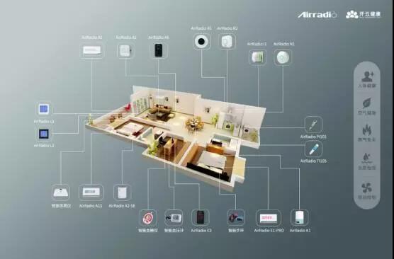 品牌日記|河南省副省長等省市領(lǐng)導(dǎo)一行蒞臨漢威調(diào)研