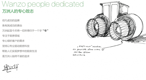 智能廚衛(wèi)PK健康廚衛(wèi),哪個讓你變得更懶了? 智能廚衛(wèi)PK健康廚衛(wèi),哪個讓你變得更懶了?