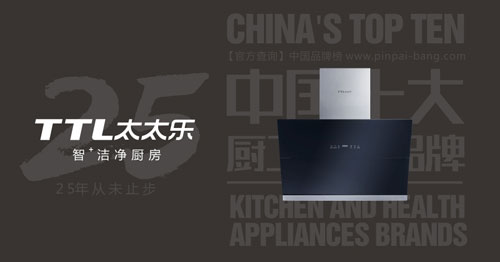 太太樂廚衛電器 “愿您能做一個幸福的吃貨”