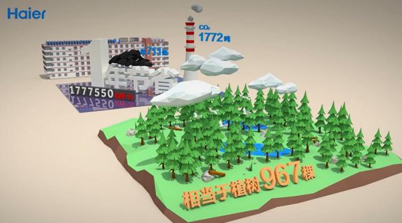 海爾太陽能+空氣能綠色采暖方式,解決學校供暖和熱水問題 海爾太陽能+空氣能綠色采暖方式,解決學校供暖和熱水問題