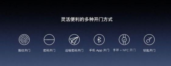 家家戶戶都用上智能鎖了,沒(méi)用上的趕緊看過(guò)來(lái) 家家戶戶都用上智能鎖了,沒(méi)用上的趕緊看過(guò)來(lái)