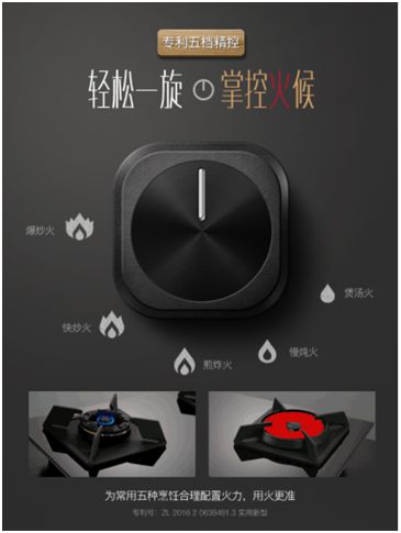 品牌產品|聽說華帝鴛鴦灶是解決眾口難調問題的好灶具 品牌產品|聽說華帝鴛鴦灶是解決眾口難調問題的好灶具