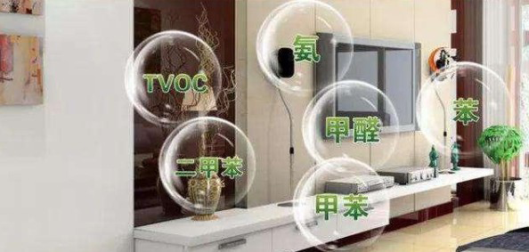 家里空氣凈化器效果越來越差？圣德芬覺得你方法不對！
