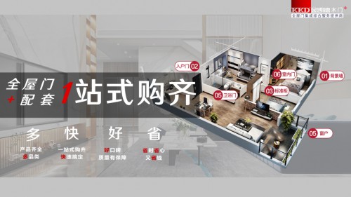 噪音難“靜”,何以解憂?不妨試試金凱德全屋靜音門! 噪音難“靜”,何以解憂?不妨試試金凱德全屋靜音門!