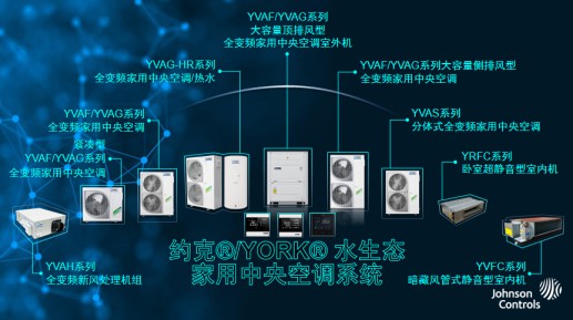 重新定義舒適健康趨勢，約克水生態空調憑什么?