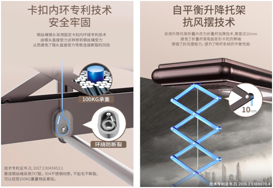 為生活減負、為家人健康 ZICO智客智能晾衣機要定了!