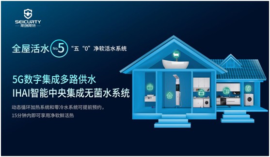 斯瑞斯特磁能熱水器國(guó)慶特輯丨磁能核心技術(shù)，守護(hù)千家萬戶